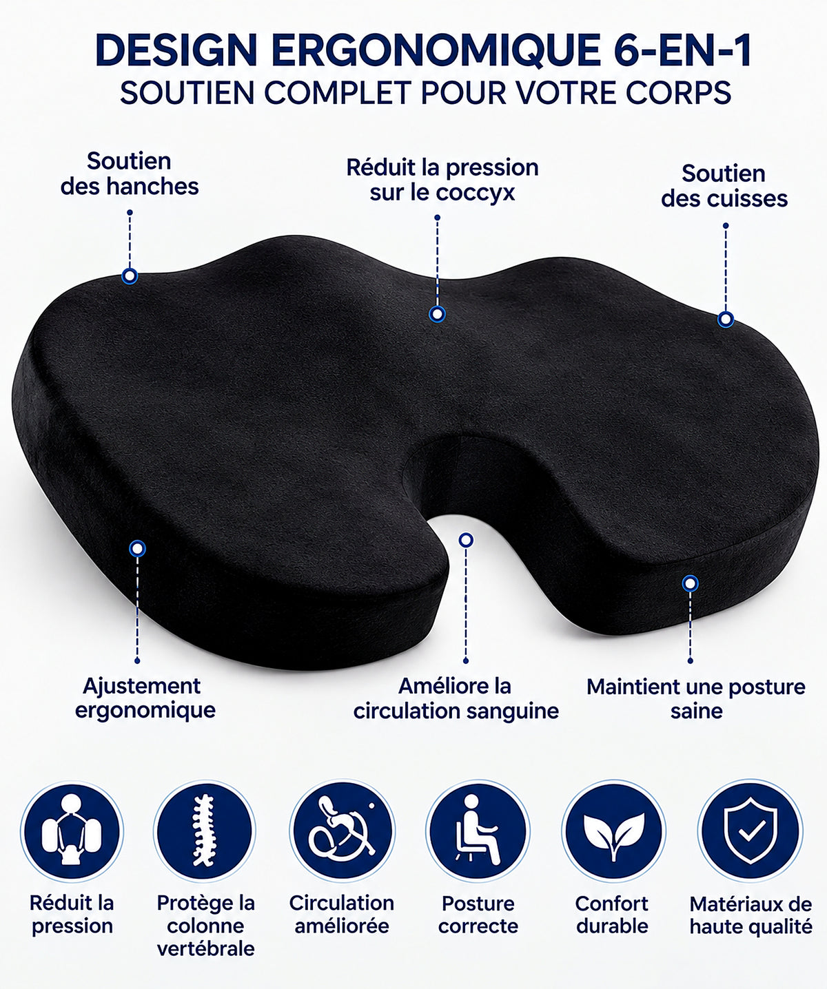 Points clés du design du coussin d'assise ergonomique Silnah