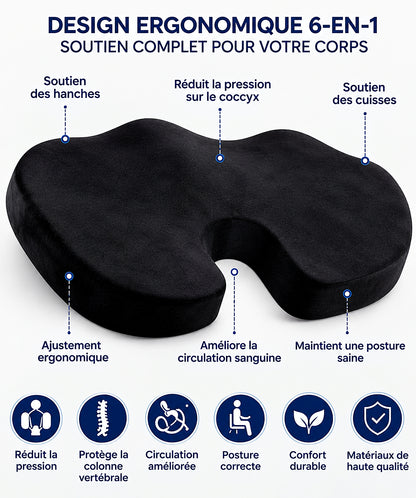 Points clés du design du coussin d'assise ergonomique Silnah