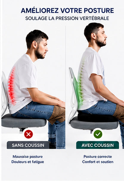 Posture assise avec le coussin d'assise ergonomique : découpe en U qui libère le coccyx