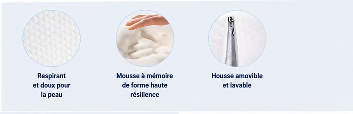 Matières du coussin de genoux : mousse à mémoire de forme et housse douce