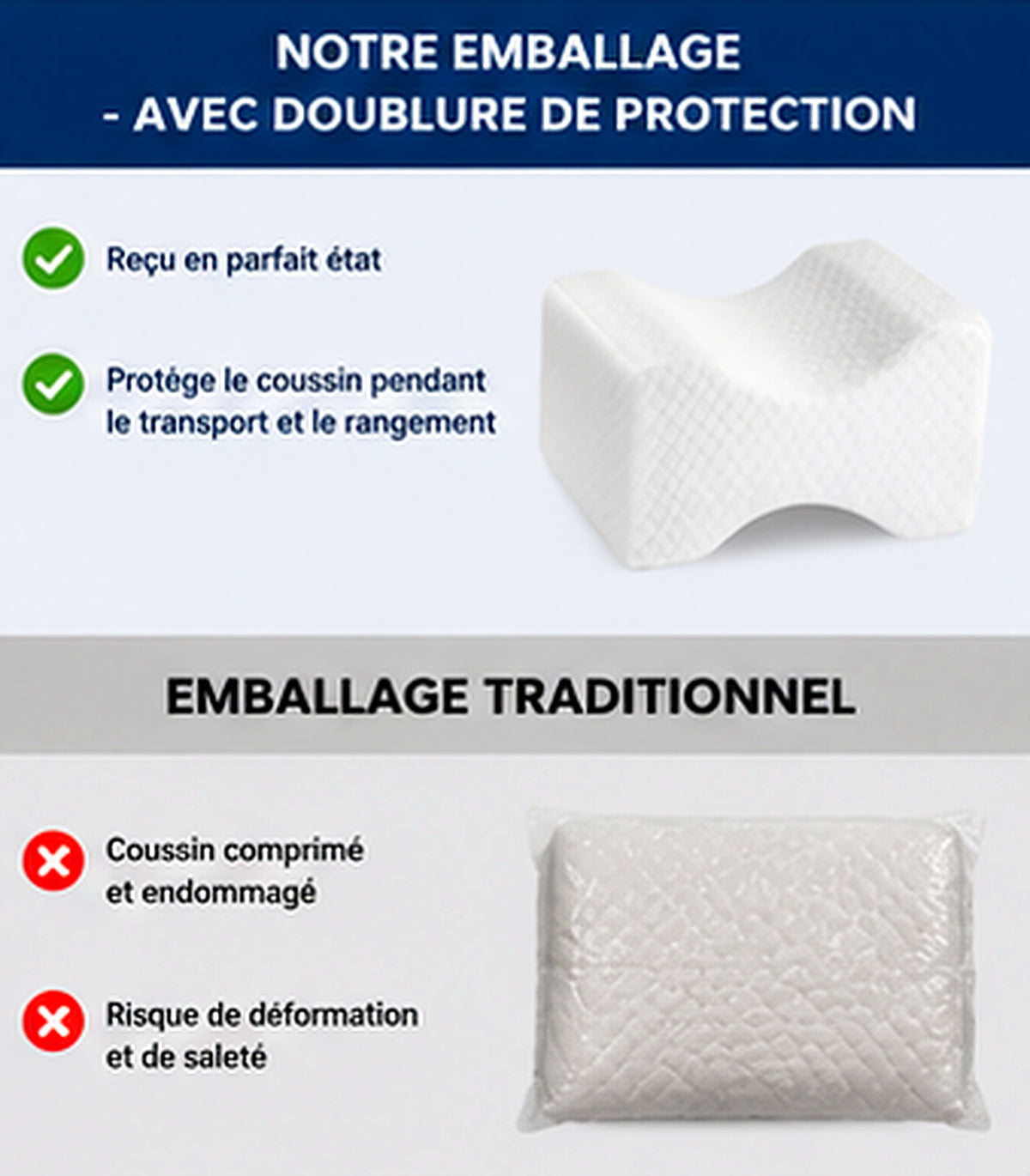 Emballage du coussin de genoux Silnah