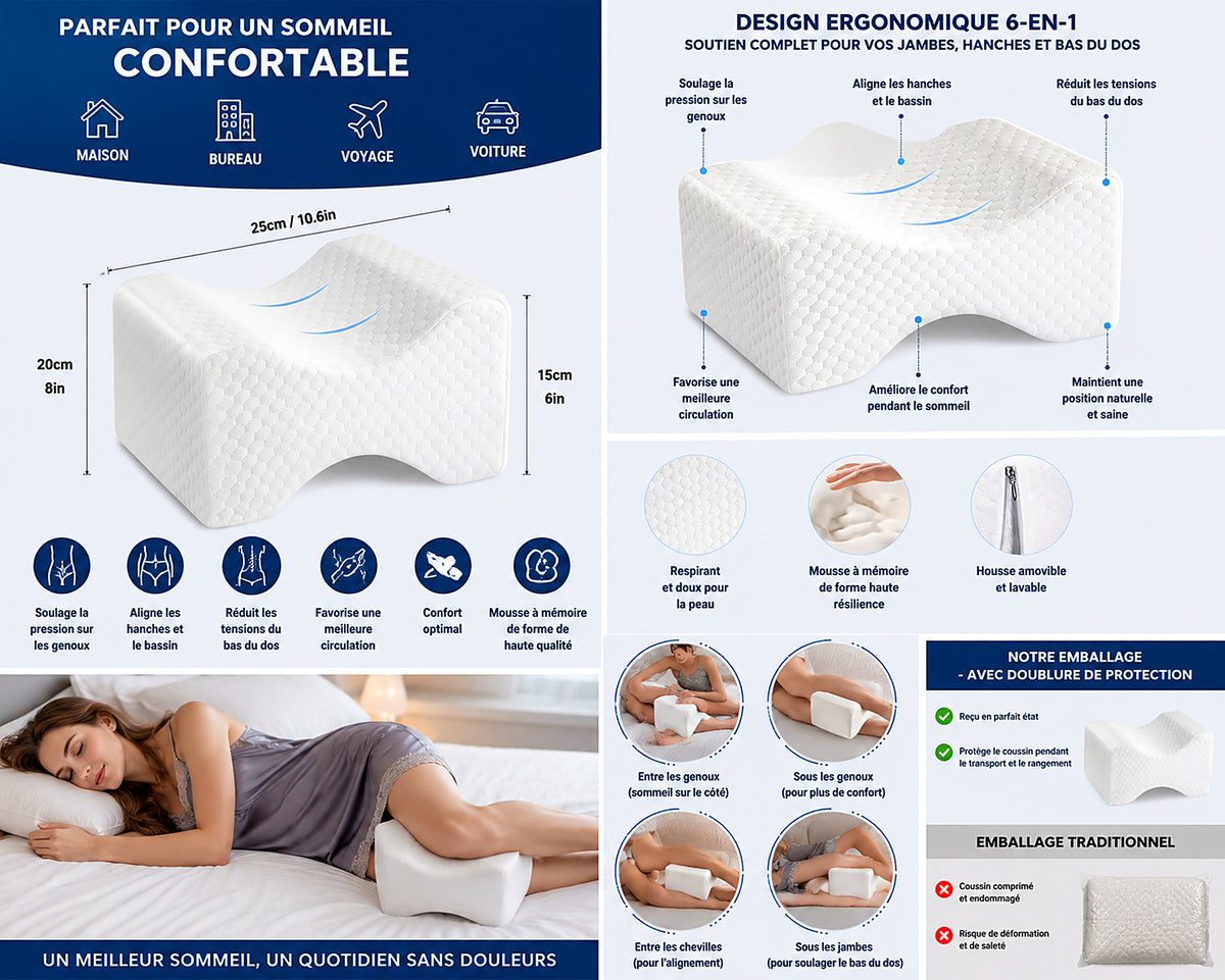 Fiche récapitulative du coussin de genoux Silnah