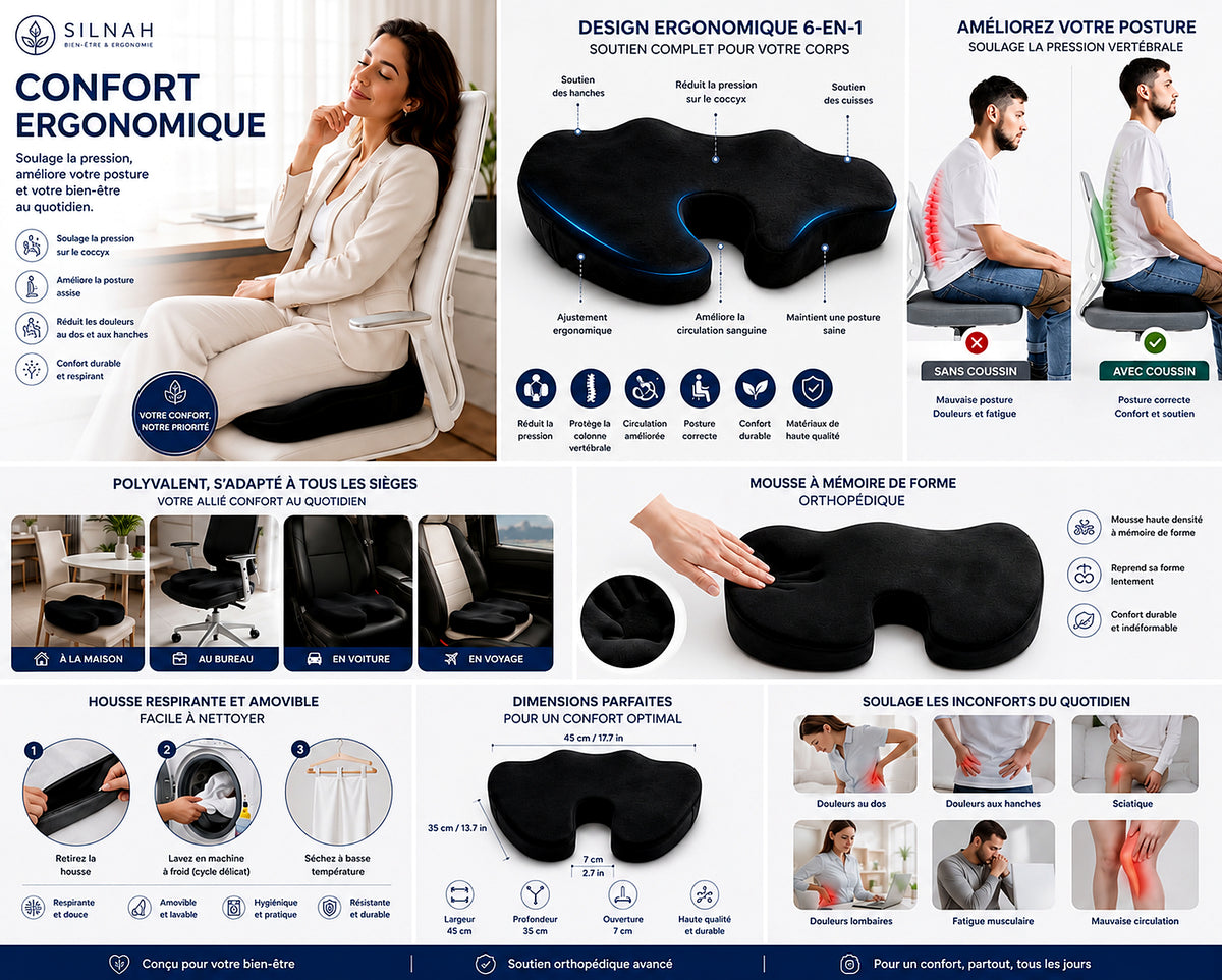 Fiche récapitulative du coussin d'assise ergonomique Silnah