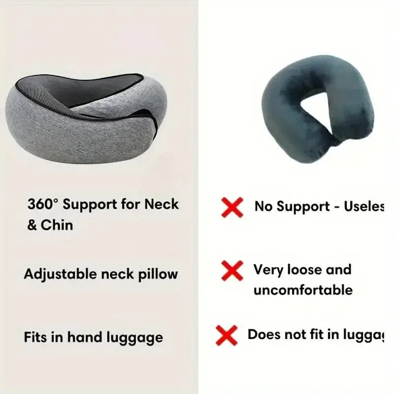 Oreiller Cervical de Voyage – Mousse à Mémoire de Forme